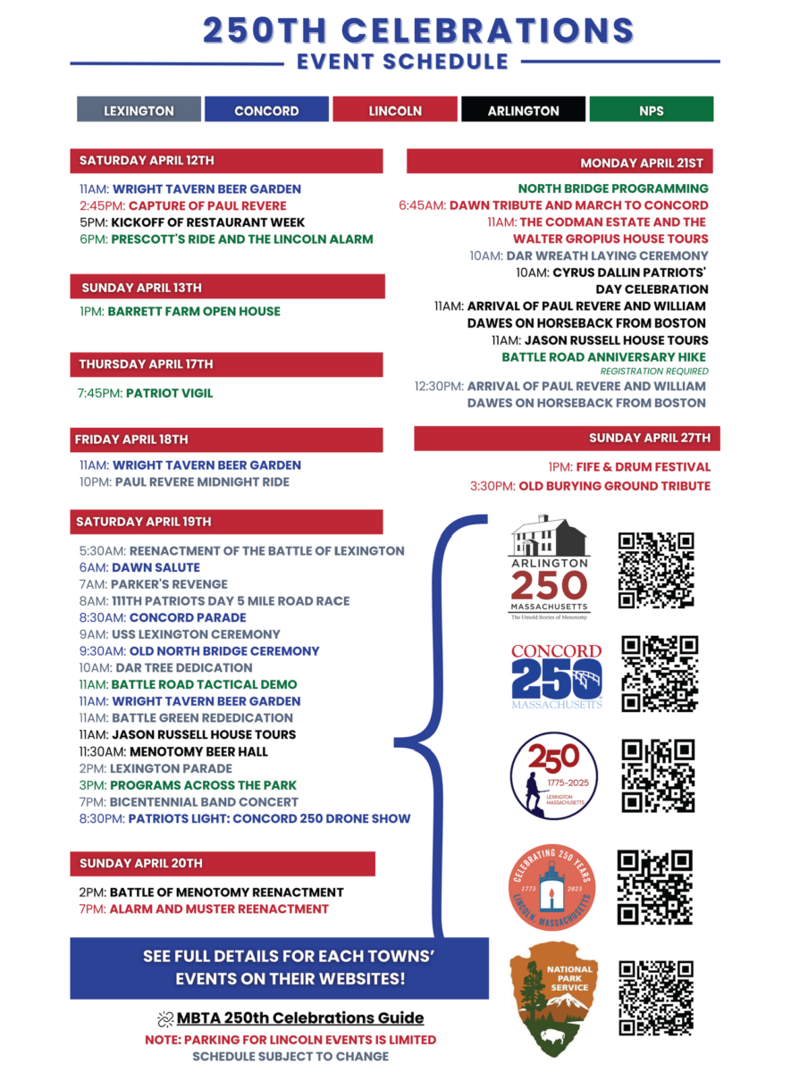 Town Celebrations.png